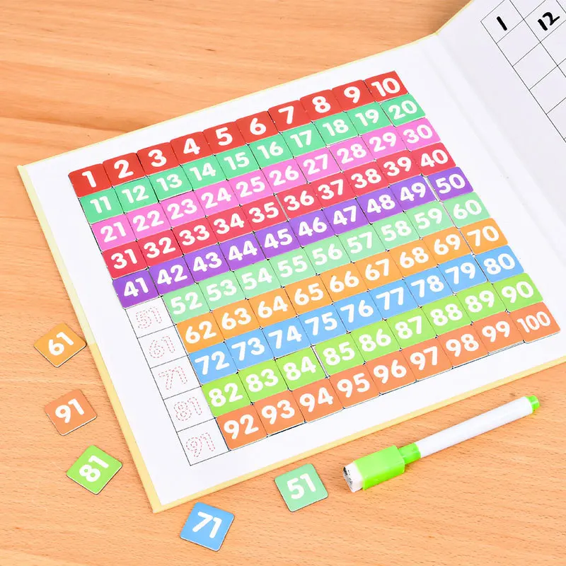 Kindergarten Magnetic Digital Board Early Education Mathematics 1-100 Board Addition Subtraction Training 4