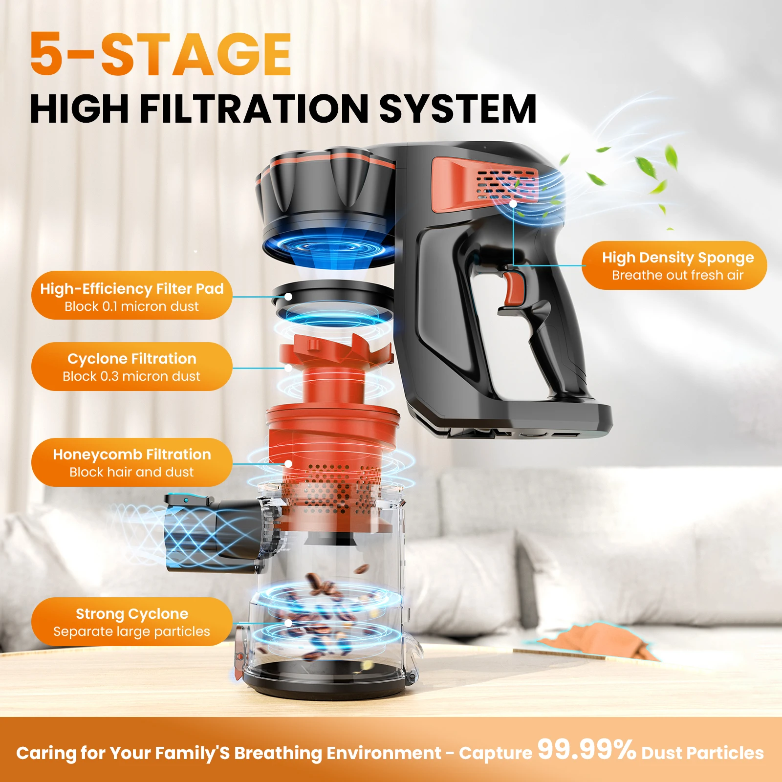 INSE V770 Cordless Stick Vacuum Cleaner, 25Kpa 6-in-1 Lightweight Handheld Vacuum 3