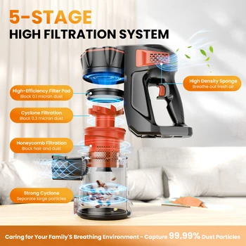 INSE V770 Cordless Stick Vacuum Cleaner, 25Kpa 6-in-1 Lightweight Handheld Vacuum 3