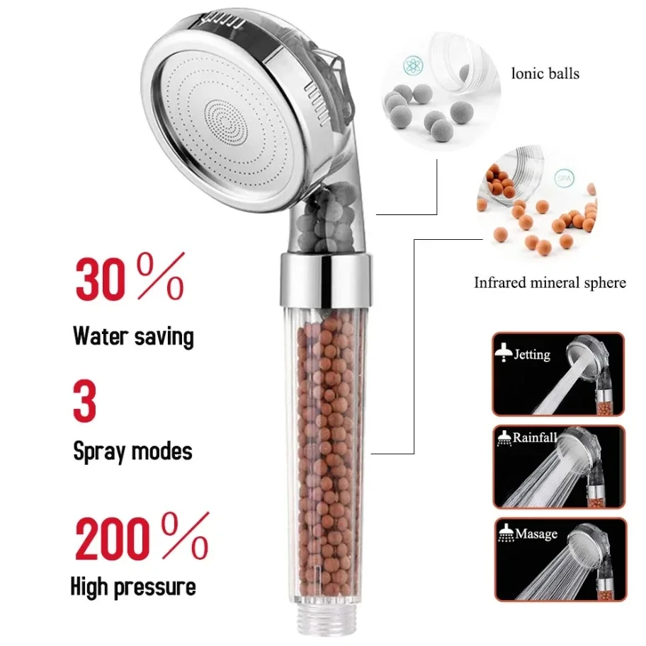 Functions High Pressure SPA Shower Head Water Saving Handheld Rainfall Bathroom Accessory Anion Filter Shower for Bathroom Decor