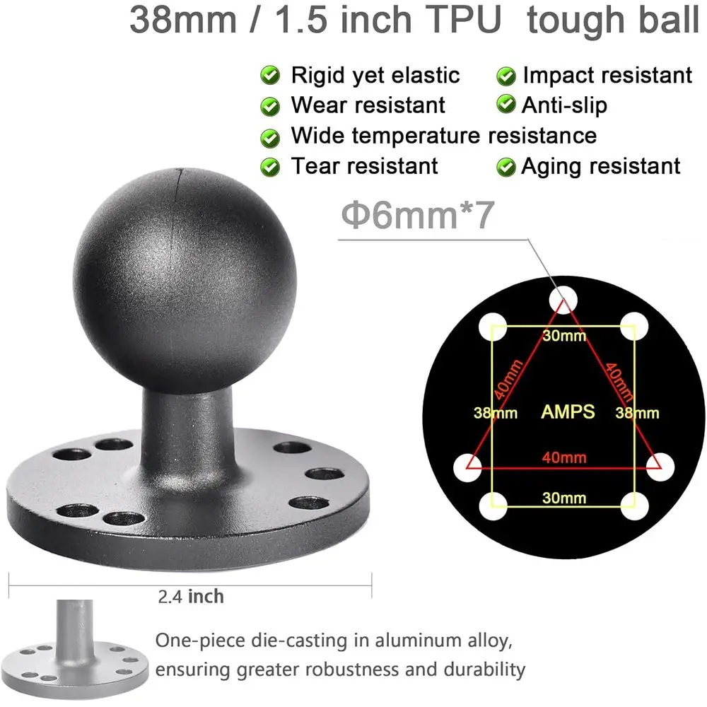 description