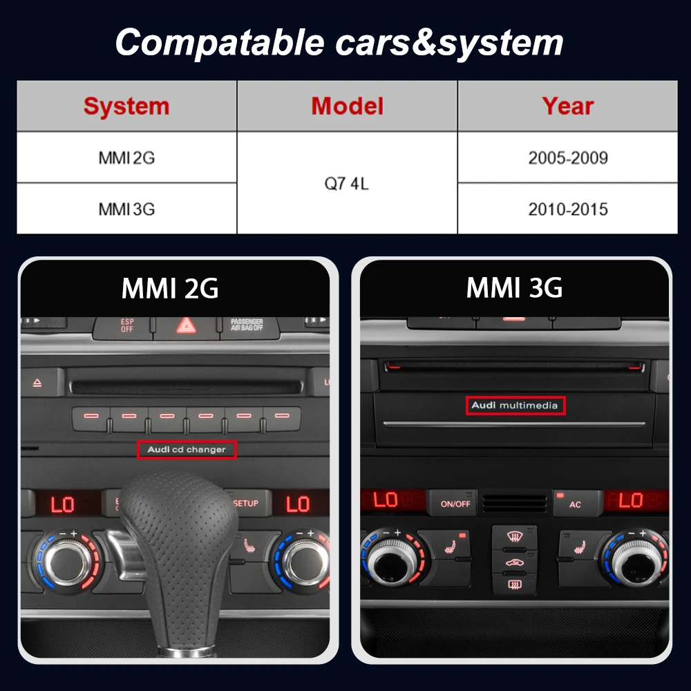 Radio Multimedia para coche Android 14, 10,25 pulgadas, CarPlay inalámbrico, Android Auto, para Audi Q7 4L 2005-2015, MMI 2G, 3G, GPS, 4G, WIFI, navegación 3
