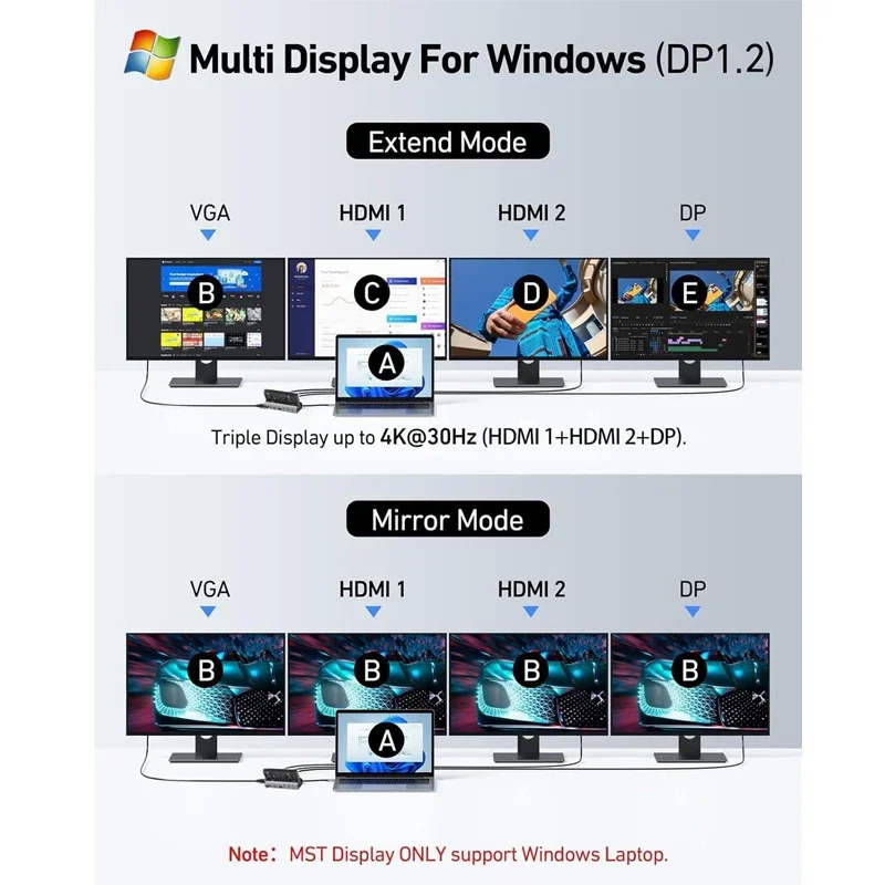 듀얼 냉각 팬 멀티 모니터 11 in 1 스팀 데크 도킹 스테이션, 4K@60Hz, Rog Ally/Switch/Legion Go용 VGA 1080P 100W PD