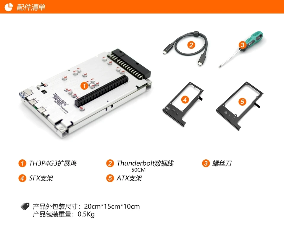 eGPU TH3P4G3 85W版 専用ケース RX6600 セット eGPU TH3P4G3 85W版 専用ケース RX6600 セット