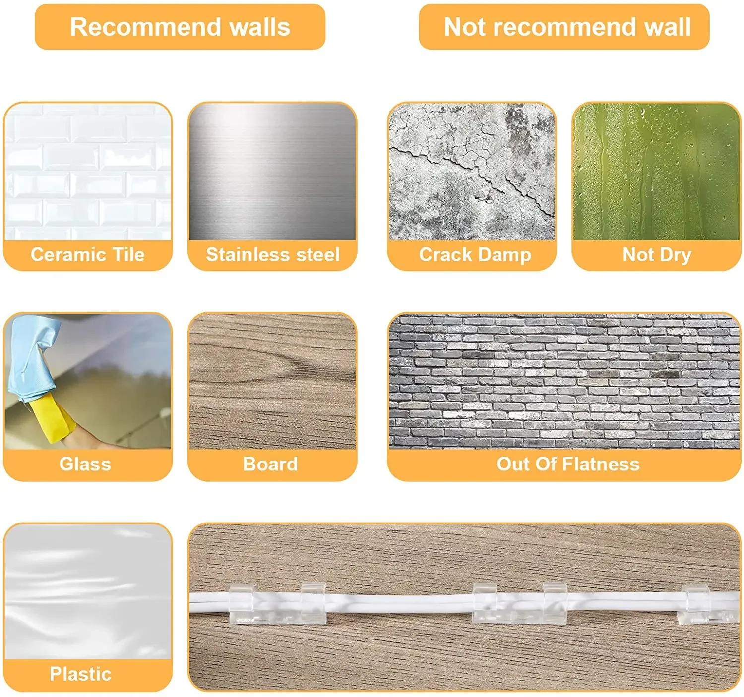 Wire Clips Installation Example