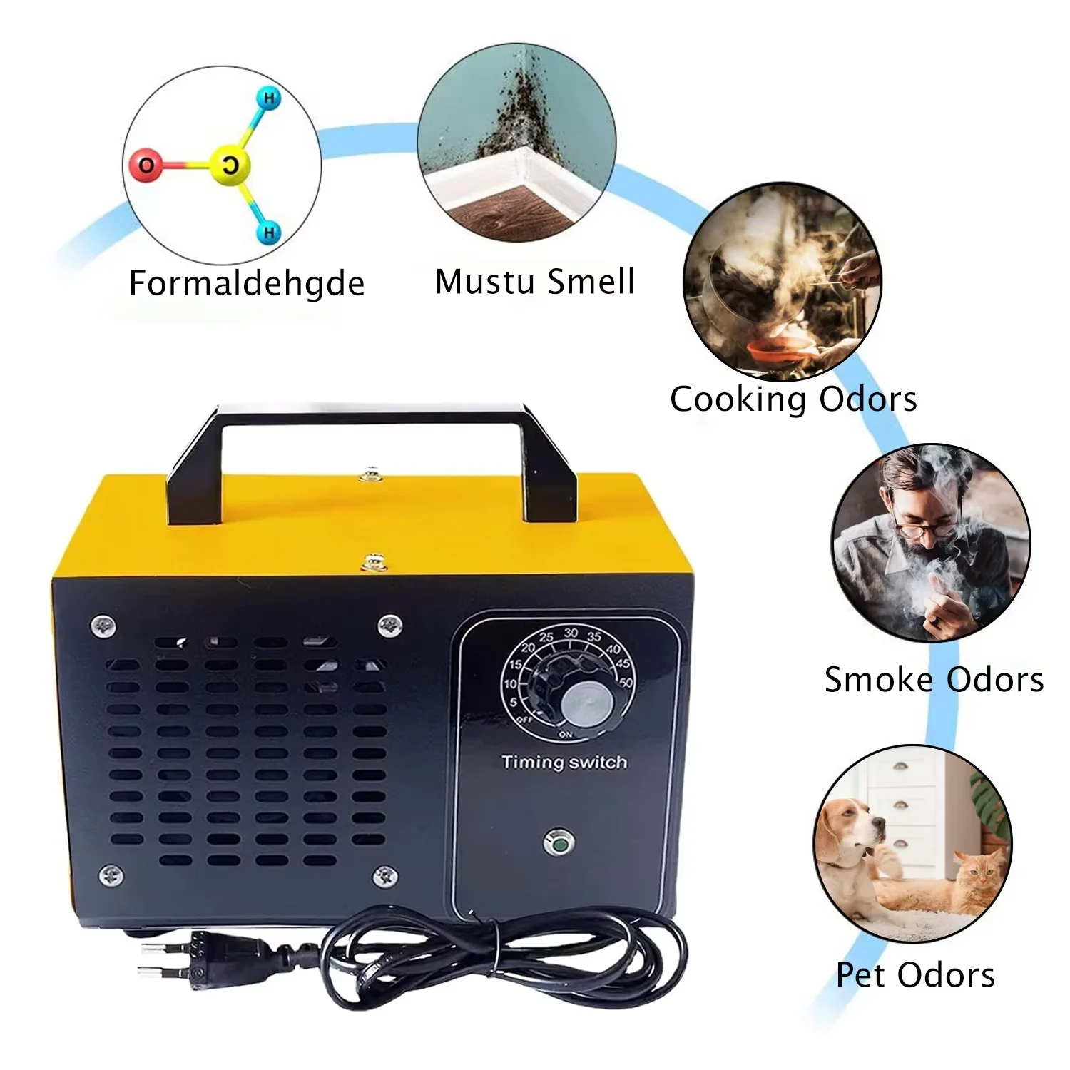 Air Purifier Ozone Generator Air Purifier Disinfection and Sterilization New House Decoration Formaldehyde Removal and Odor Removal