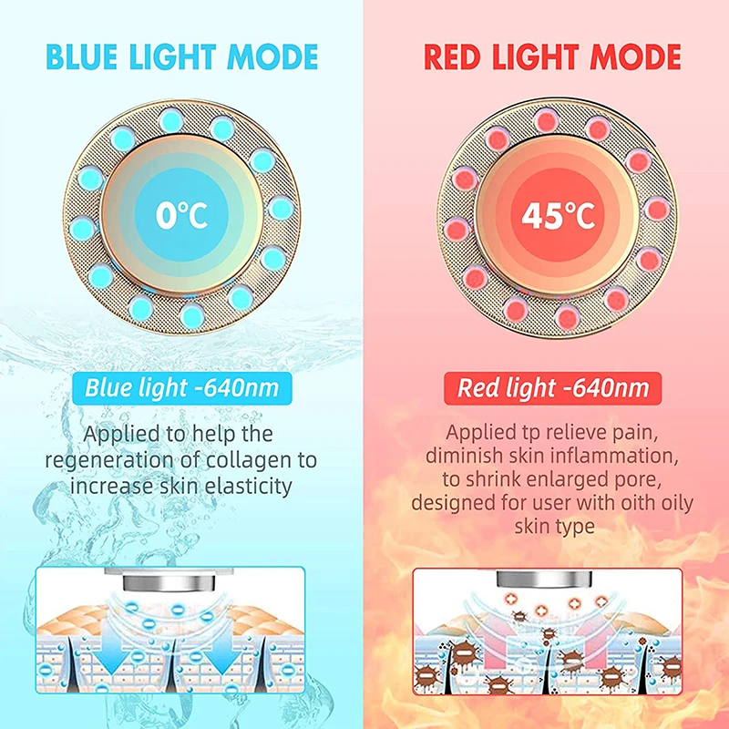 Neck Face Massager Electrotherapy Skin Care Tool Skin Care Device 7 in 1 Face Lifting Machine EMS Micro Current Galvanic Facial Massager Face Tightening Red Blue Light