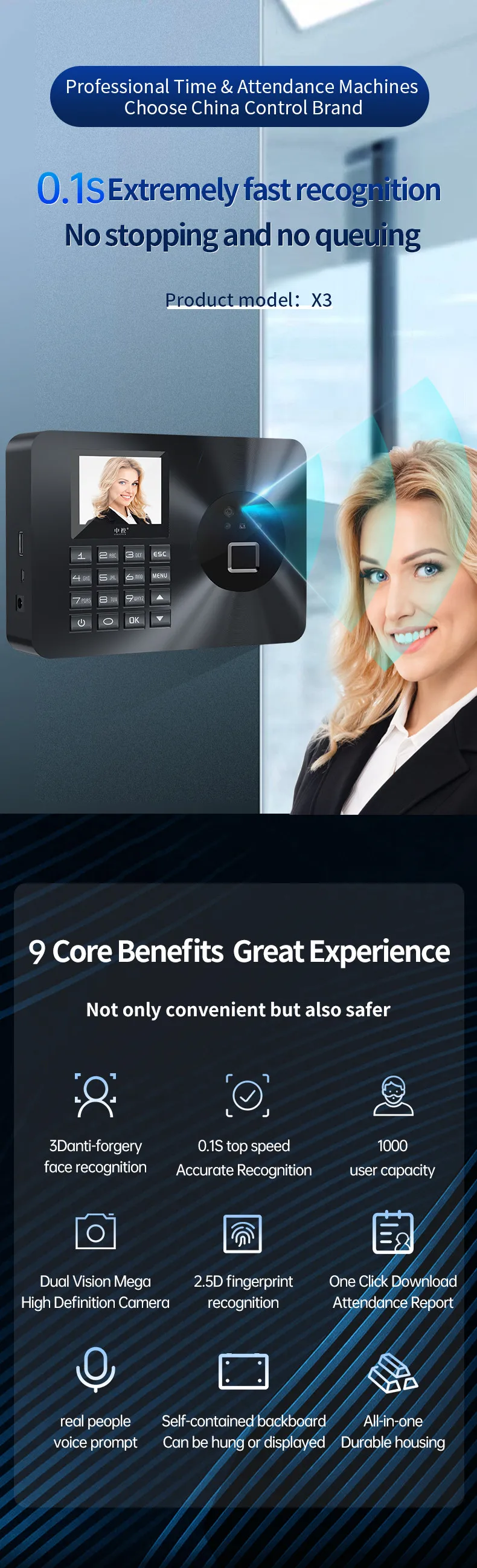 2.4" TFT LCD Biometric Face Recognition /Fingerprint/Password Time Attendance Machine DC 5V/1A Time Clock Recorder