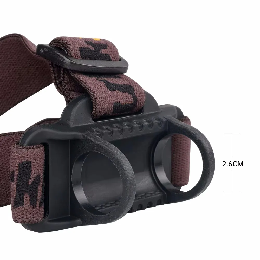 Original Headband for Wurkkos HD15R HD15 HD20 HD50 Elastic Strap Not including headlamp