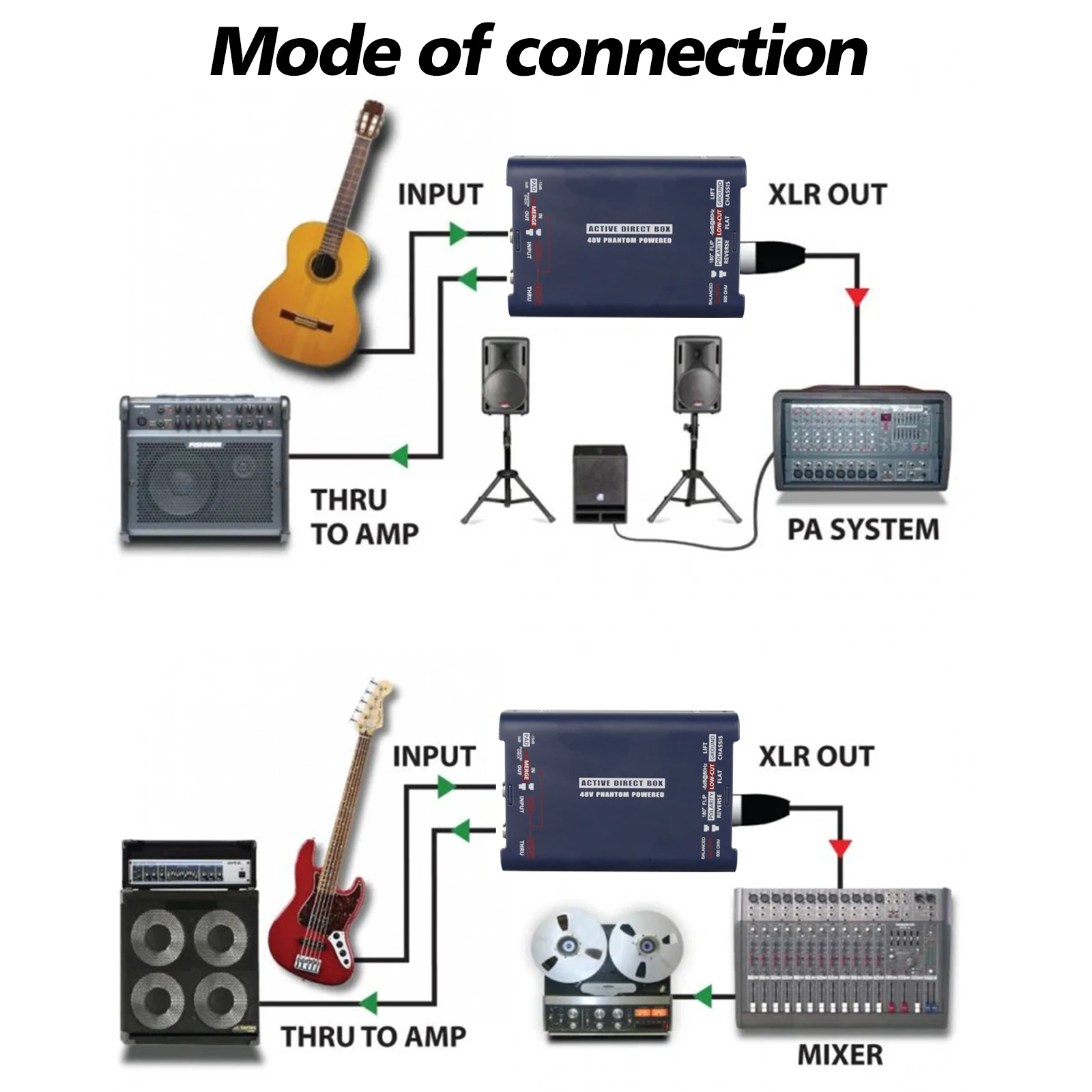 Active Direct Box Di Box for Electric Guitar Keyboards Mixer