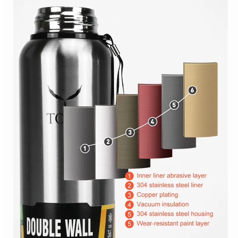 Stainless Steel Insulation Vacuum Flask Thermos Water Bottle - 500