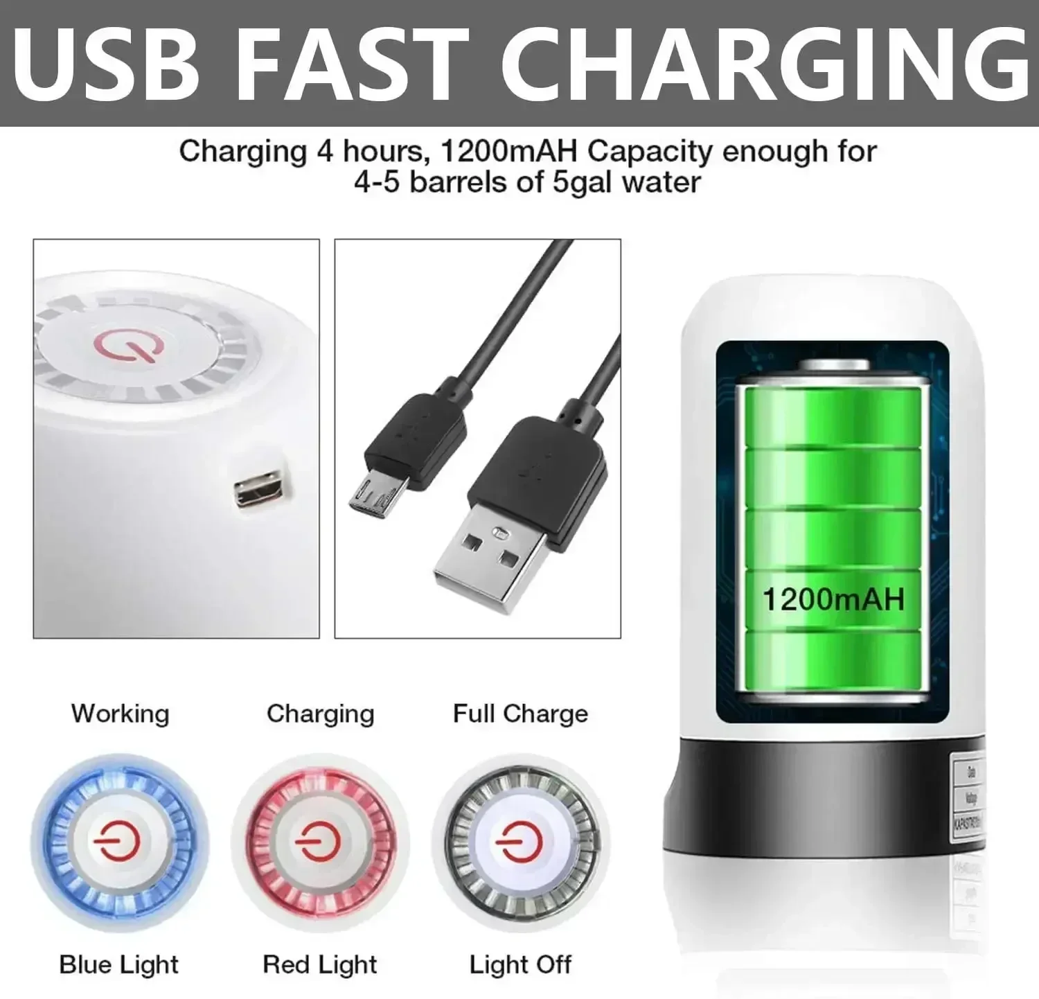 Fontaine à eau électrique portable avec pompe à eau, chargement USB, interrupteur automatique pour bouteille, fonctionnement silencieux et tactile, capacité de 19 litres._voghion.com