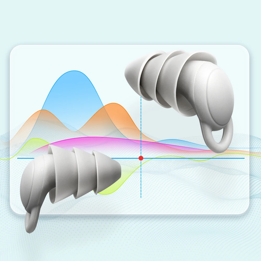 Tappi Per Le Orecchie Tapones Oido Ruido Bouchon Oreille Sleep Plug Tappi Per Le Orecchie Tapones Para Dormir Zatyczki Do Uszu Punchi Orchie Tappi Per