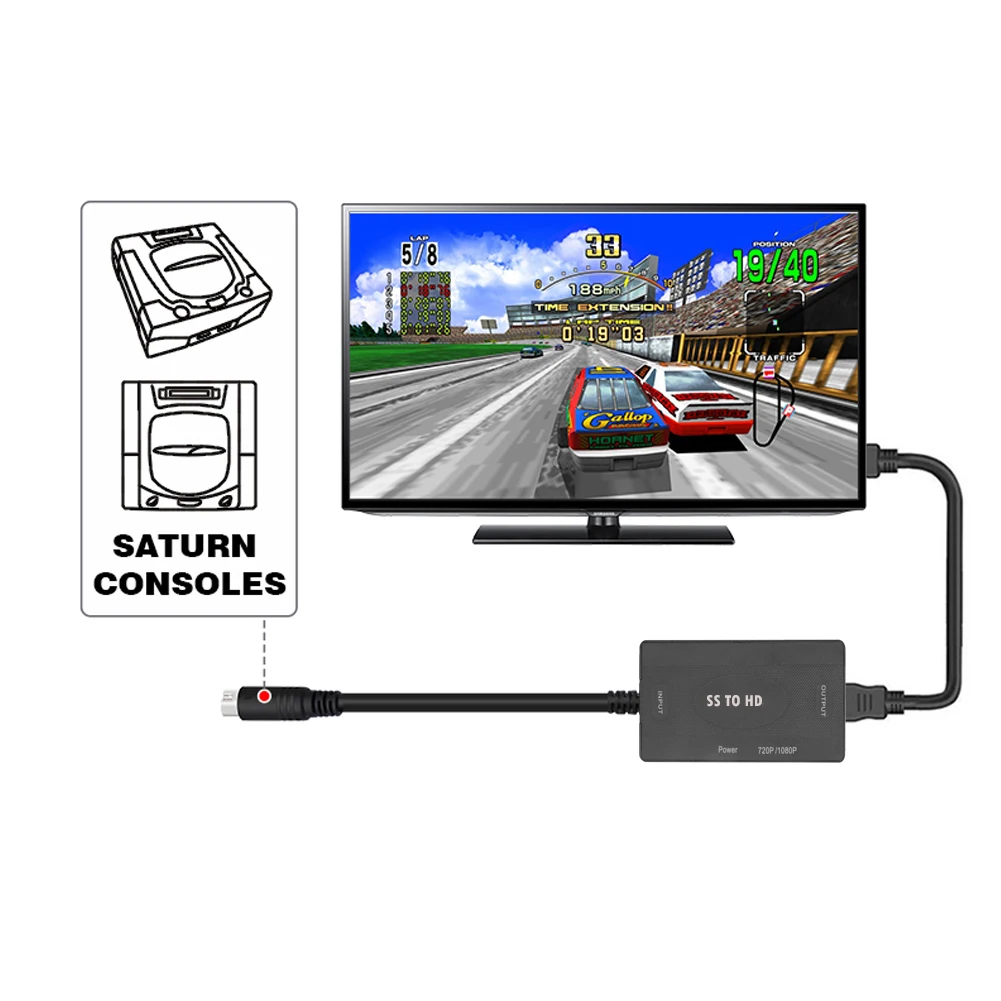 Sega Saturn  ֿܼ SS to HDMI ȣȯ , 4/3 ȭ 