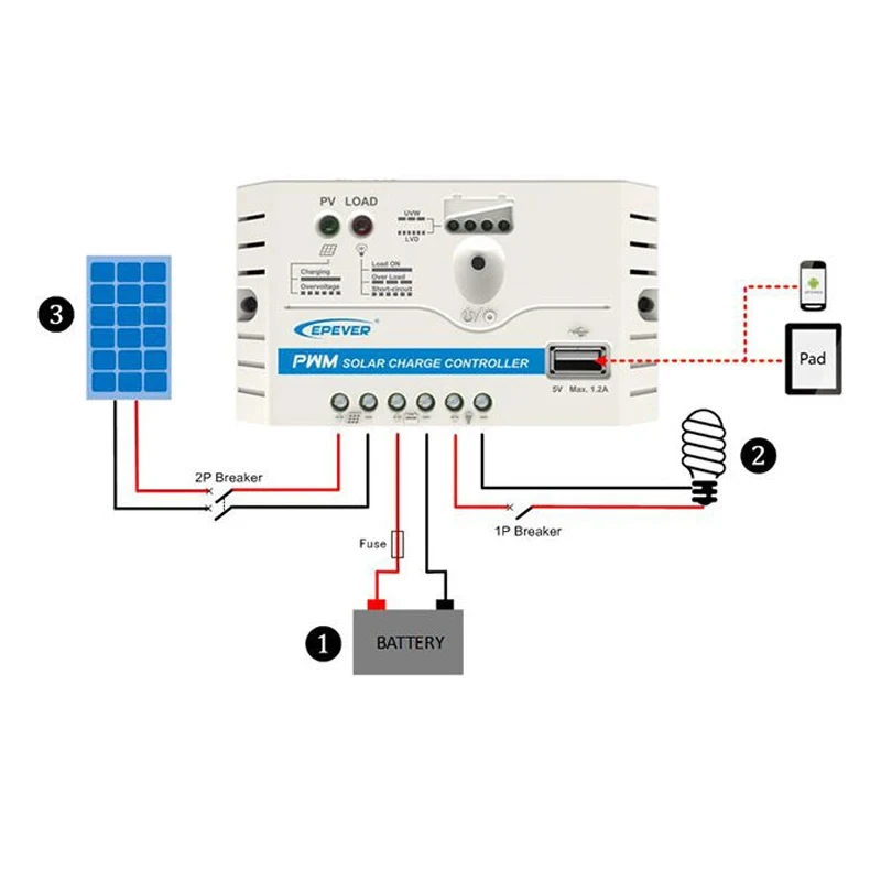 EPEVER LS2024EU 20A Solar Panel System Battery Charging Regulator Controller For