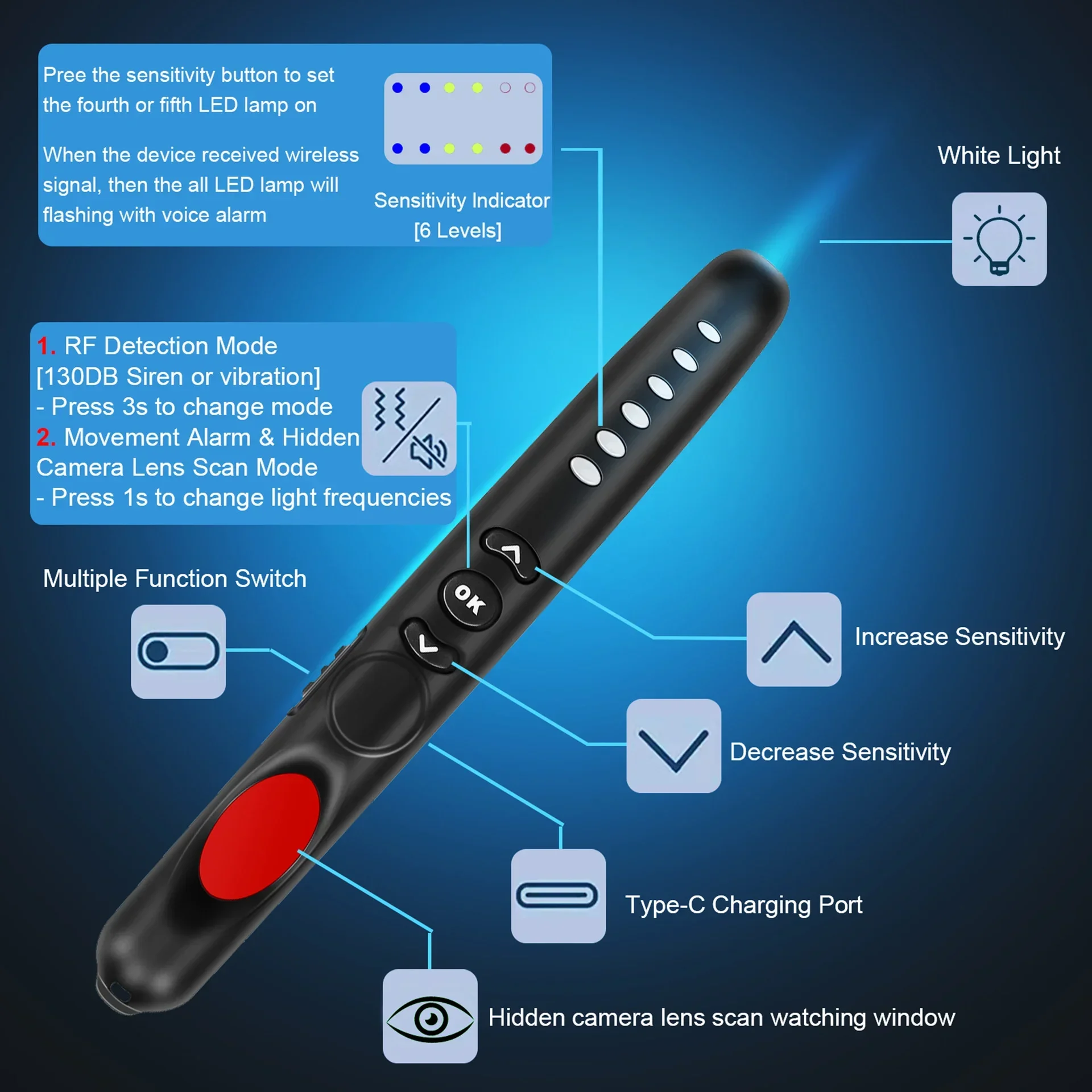 Hidden Camera Detector GPS Tracking Device Recording Listening Device Detector Hotel Car Hidden Bugging Camera