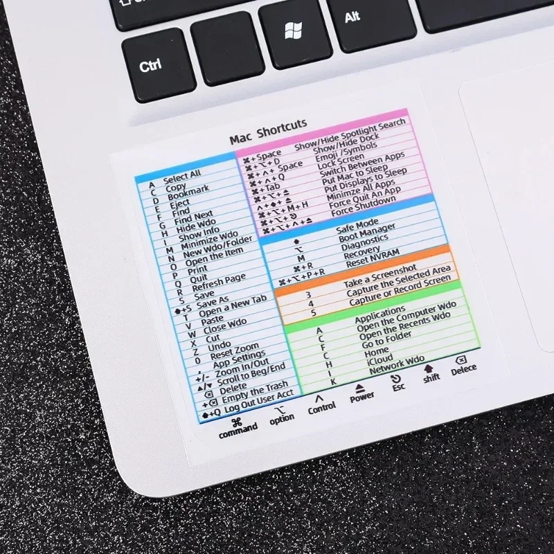 For Windows PC Computer Reference Keyboard Shortcut Stickers Adhesive Transparent Decal For Macbook OS Laptop Desktop Shortcuts