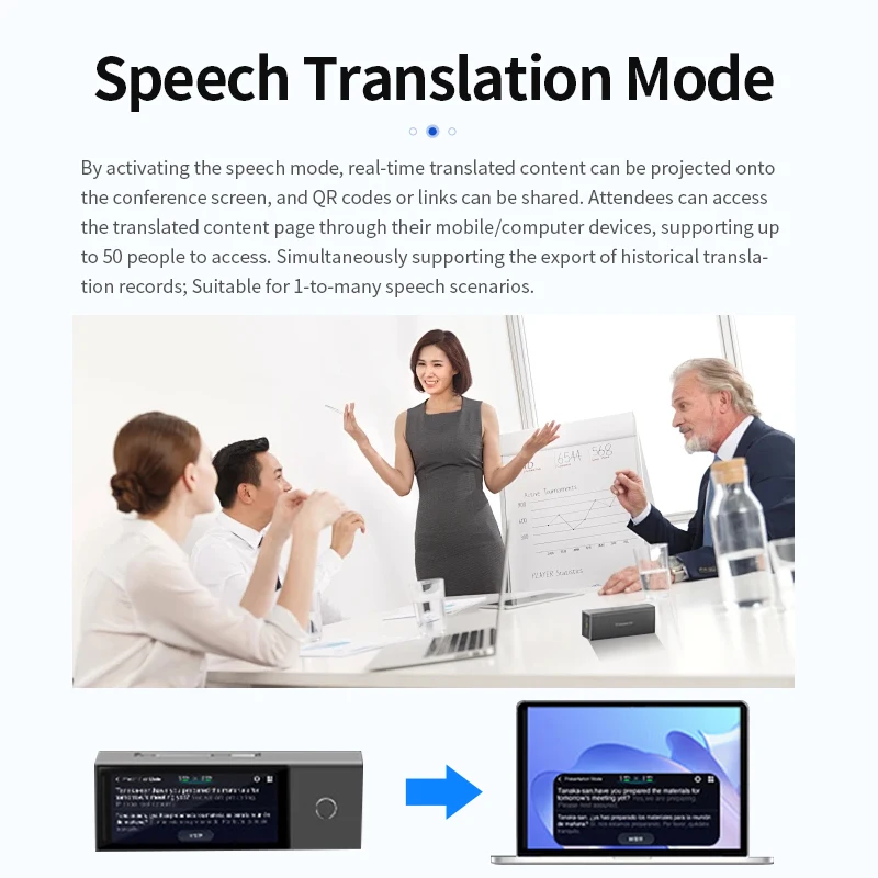 Timekettle X-1 Interpreter Hub(リアルタイム翻訳) Amazon.com : Timekettle X1 AI Interpreter Hub, Standalone