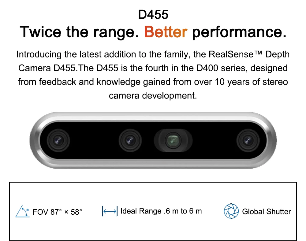 Intel RealSense Depth Camera Binocular D455 Inertial Measurement Unit 30fps RGB