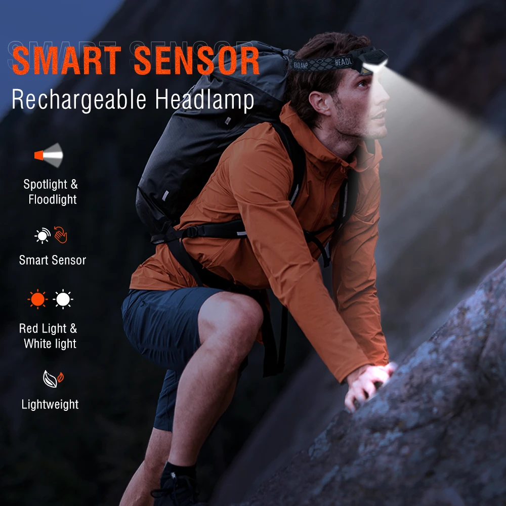 BORUiT Motion Sensor LED Headlamp Type-C Rechargeable Headlight Red Warning Light Head Torch Waterproof Camping Lantern with Hoo