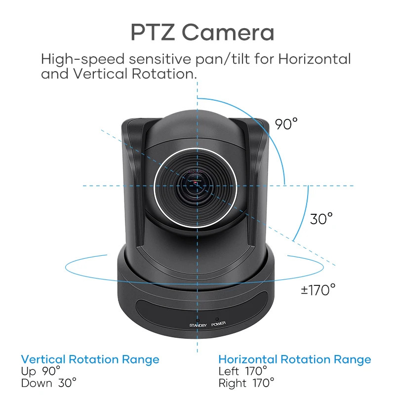 Conference Camera PTZ Video HD USB 10X+16X Digital Zoom For Educate Live Business Meeting Equipment Remote Teaching Telemedicine