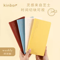 Kinbor Timeline Weekly Planner Pocket A6 Journal Notebook Daily Agenda Monthly Planning Habits Tracker Time Organizer Schedule 1