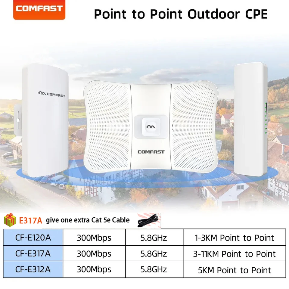 11km Antenas de largo alcance WiFi exterior inalámbrico CPE Bridge 5GHz  900Mbps - China CPE inalámbrico para exteriores, Puente CPE inalámbrico  para exteriores