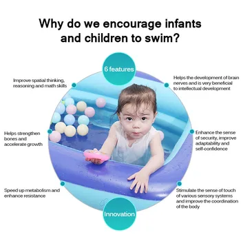 Inflatable Swimming Pool Family Adult Inflatable Pool Children’s Baby Swimming Pools Summer Indoor Outdoor Party Toys for Family