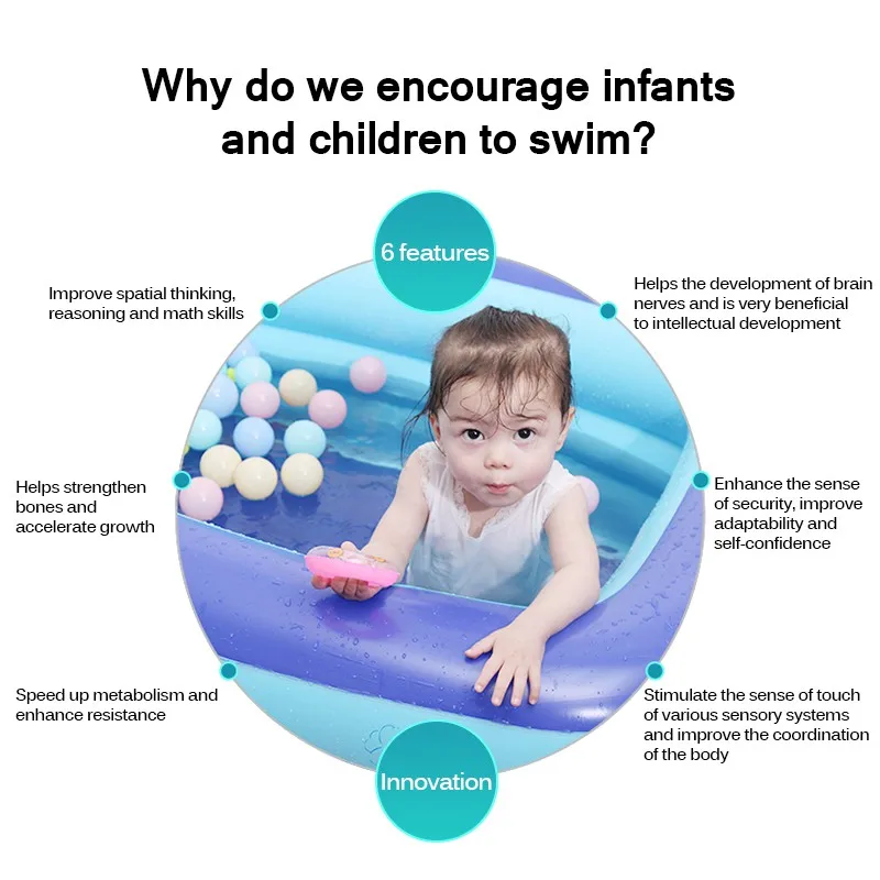 Inflatable Swimming Pool Family Adult Inflatable Pool Children's Baby Swimming Pools Summer Indoor Outdoor Party Toys for Family 2