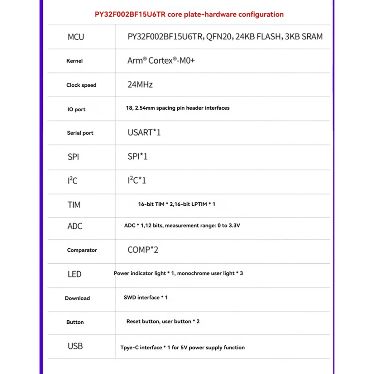A10I PY32F002BF15U6TR PY32F002B PY32F002 코어 개발 보드 모듈 24Mhz 32비트 ARM 마이크로컨트롤러 24KB 플래시