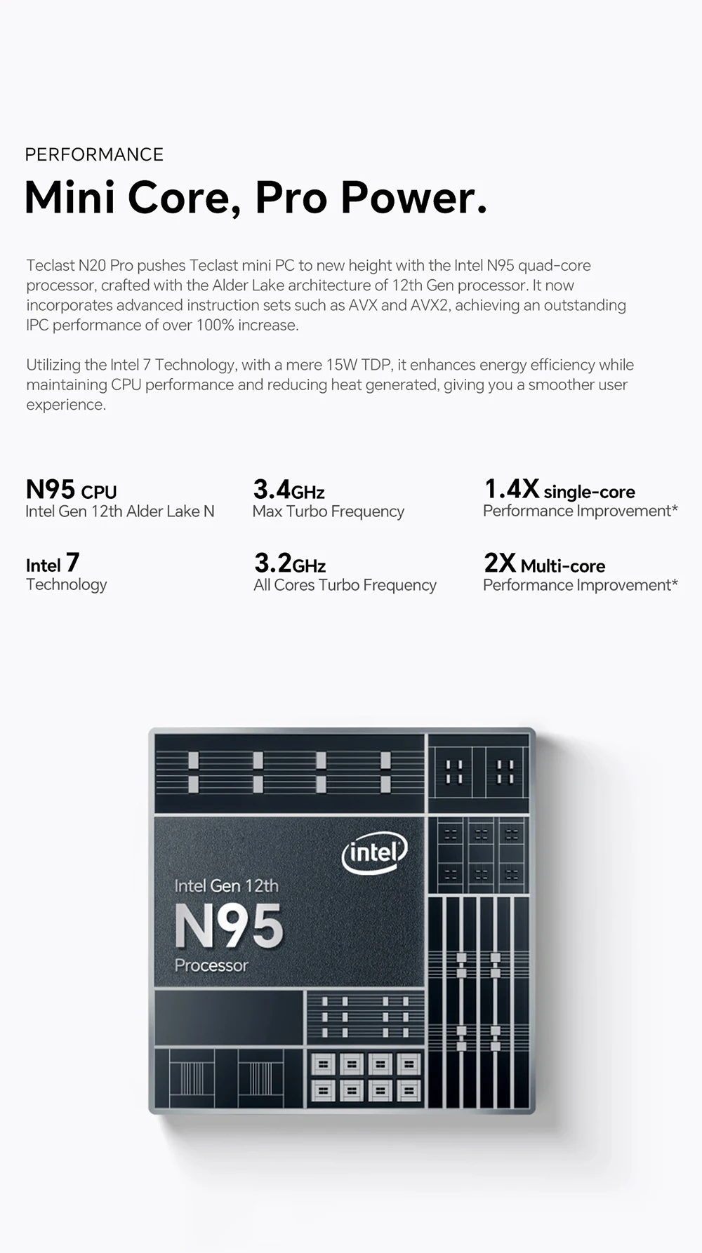 Mini PC Intel N95 12th Gen Processors DDR4 16GB RAM 256GB/512GB