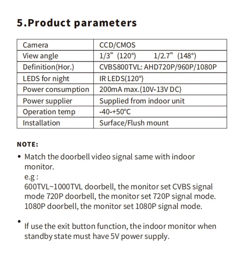 ANJIELO Fingerprint 5in1 Unlock Doorbell Video Intercom System for Home Visual D