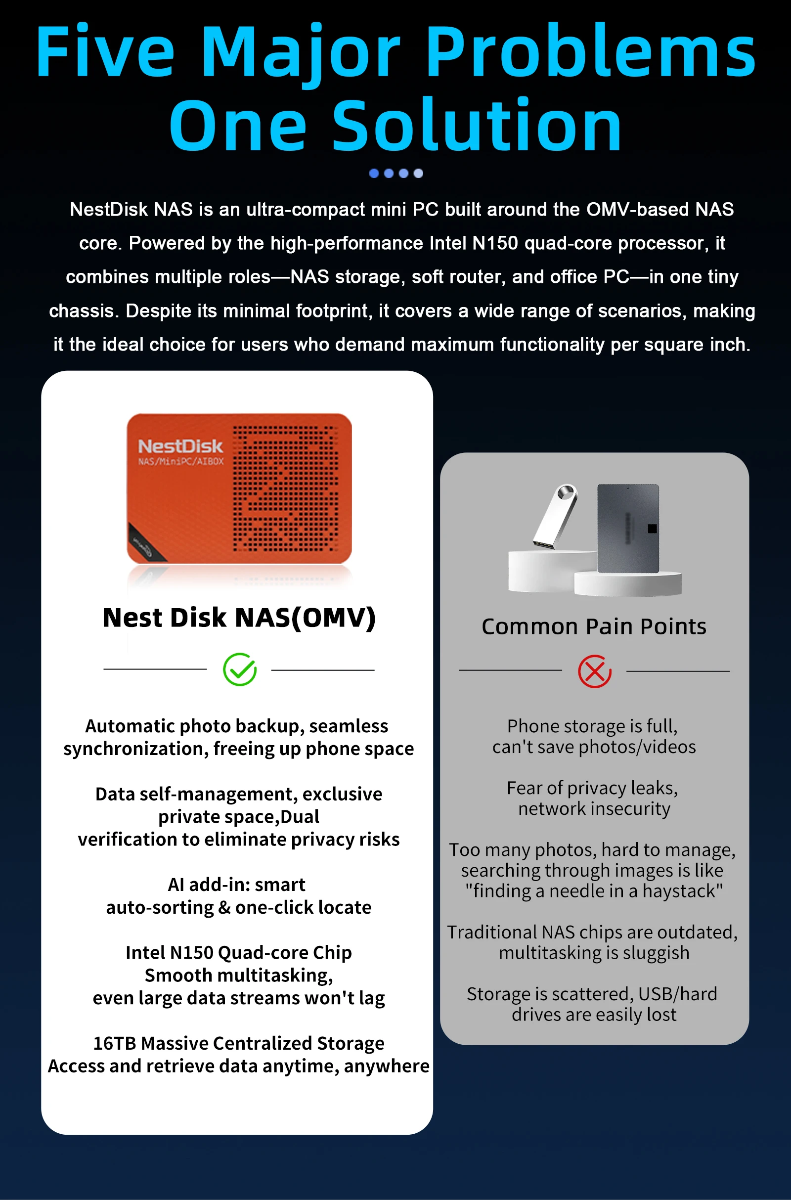 Nest Disk NAS Intel Twin Lake N150 Mini PC Dual 2.5GbE 12GB LPDDR5 Dual-Display