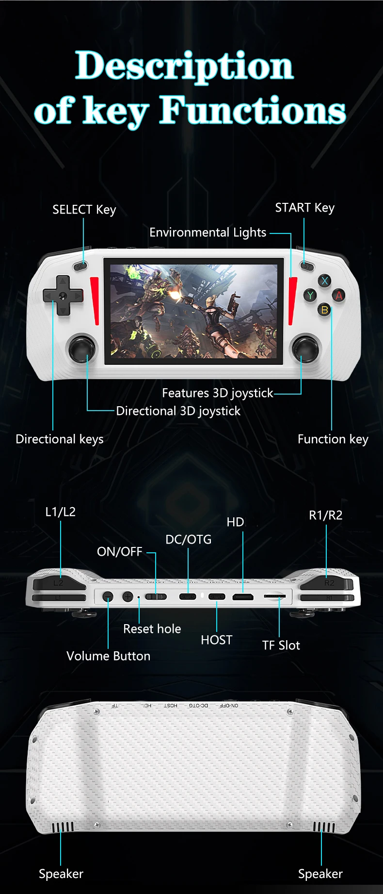 Retro Handheld Game Console 128gb Ips Screen Portable Player_voghion.com