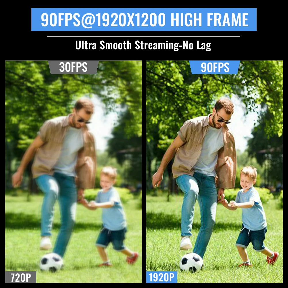WGWK 1200P USB Camera Module 120FPS 90FPS 1080P 720P AR0234 Global Shutter High Frame Rate Sports Action Camera Webcam For PC 3
