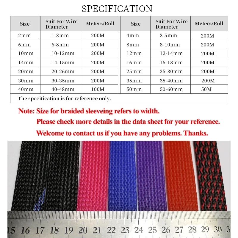 2/4/6/8/10/12/14/16/20/25/30/40mm Expandable Insulated Braided Sleeving Tight PET Wire Gland HighDensity Protection Cable Sleeve