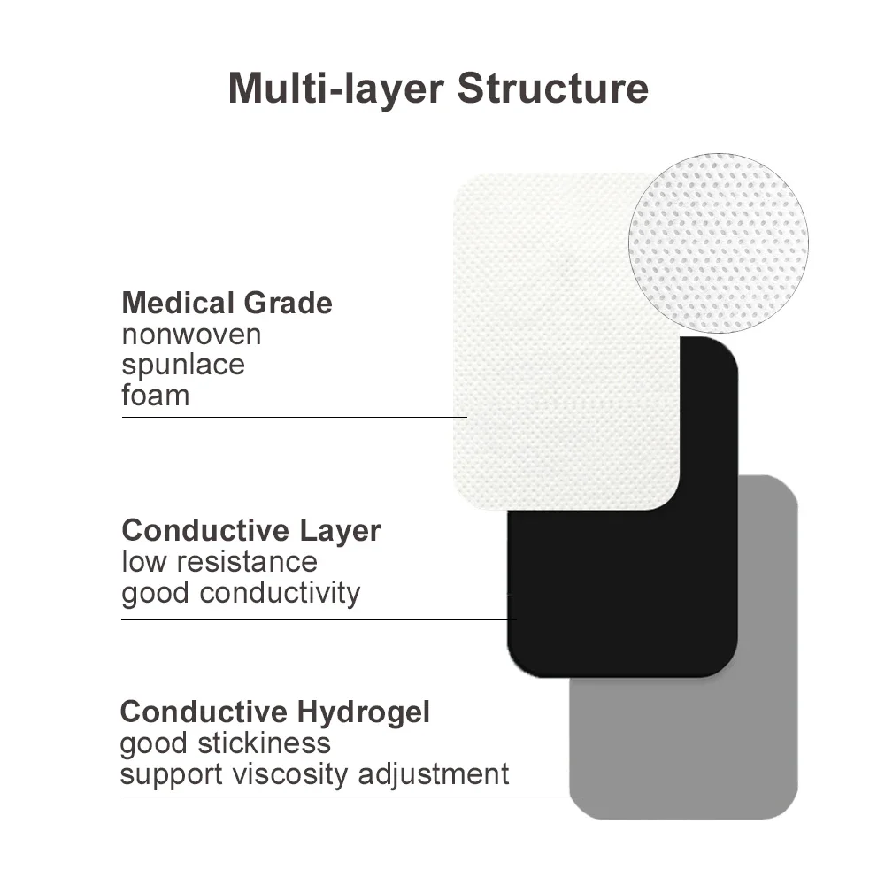 Reusable Tens Electrode Pads EMS Nerve Muscle Stimulator Self Adhesive for Pulse Digital Massage Pads Physiotherapy Machine 2mm