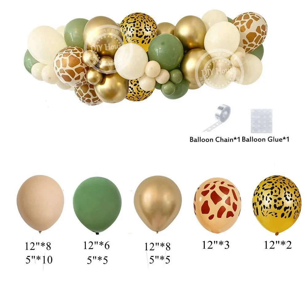 Рисунок 3 - Воздушный шар в виде дикого животного