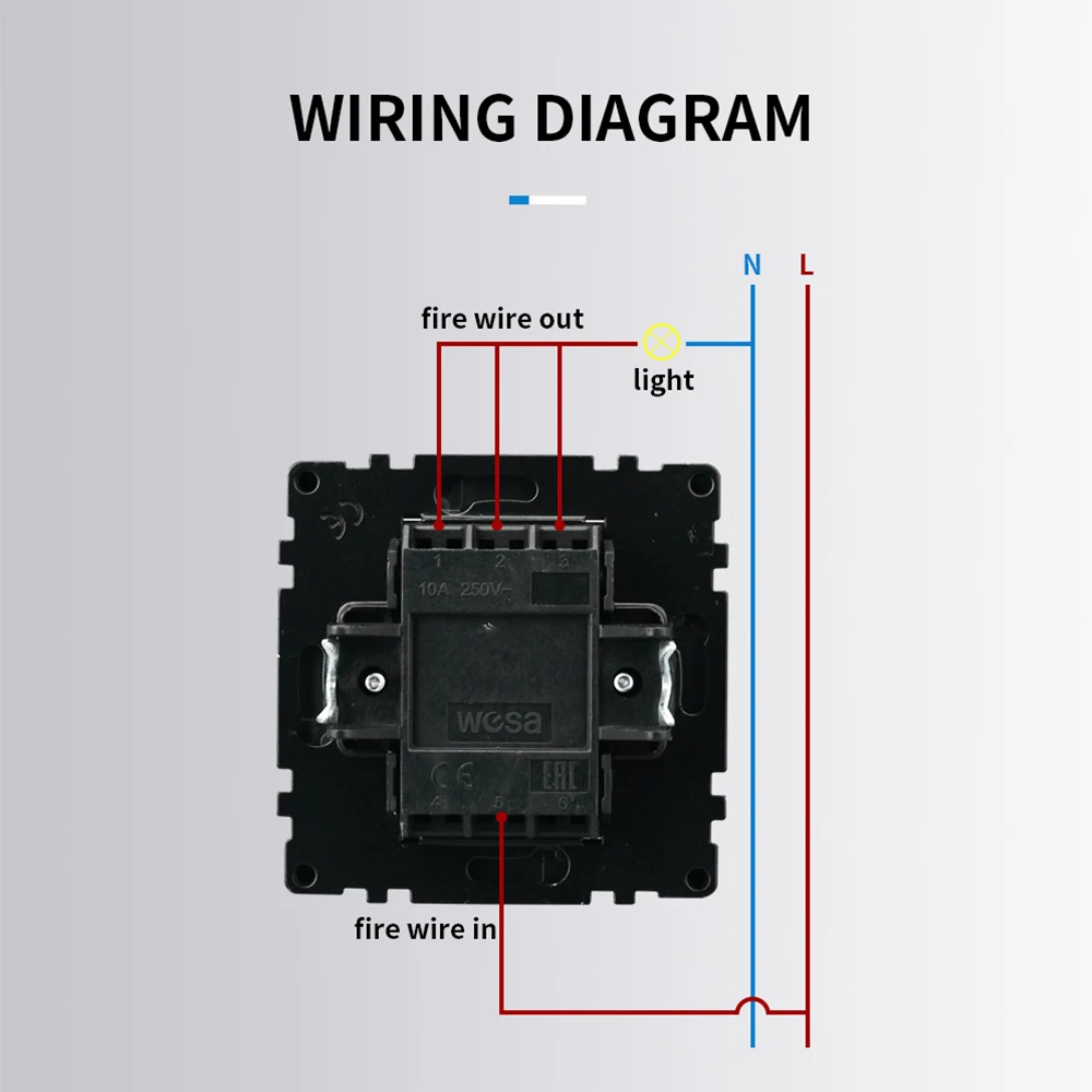 White Classic Flame Retardant Plastic Panel 1 Gang 1 Way Wall Switch On / Off Rocker Switch 16A AC 250V 86mm*86mm