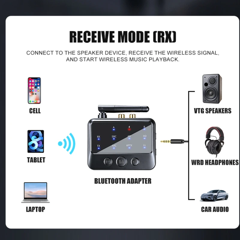 KEBIDUMEI 블루투스 6.0 수신기 송신기 aptX-Adaptive AD/HD/LL AAC 3.5mm AUX RCA 잭 PC TV용 무선 오디오 어댑터,Bluetooth 6.0 Receiver Trans