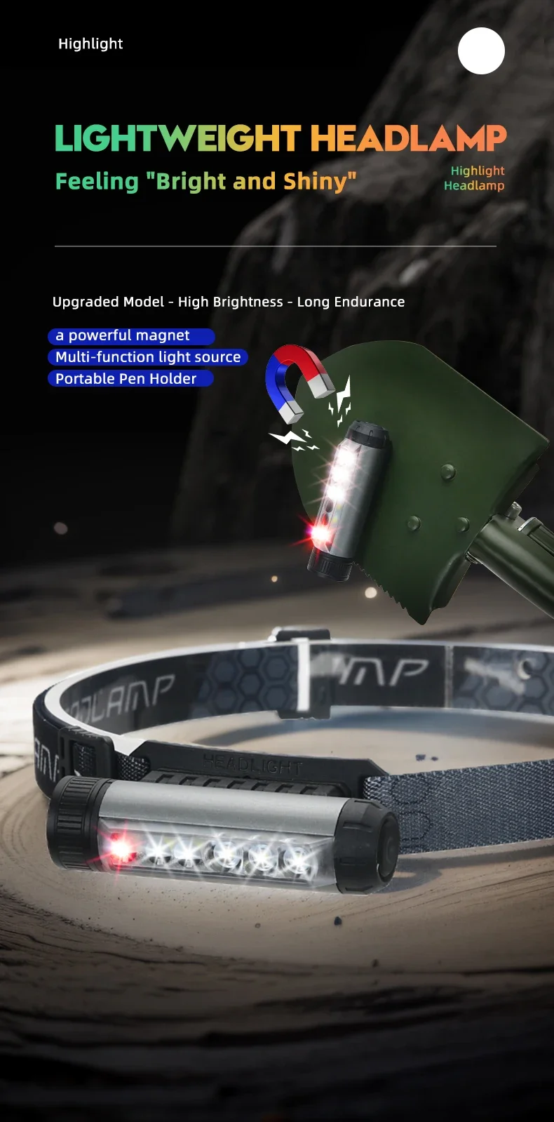 Description Picture 2 of itemPortable Mini LED Headlight USB Charging Red Warning Light Headlight Clip Waterproof Flashlight Camping Fishing Magnetic Light