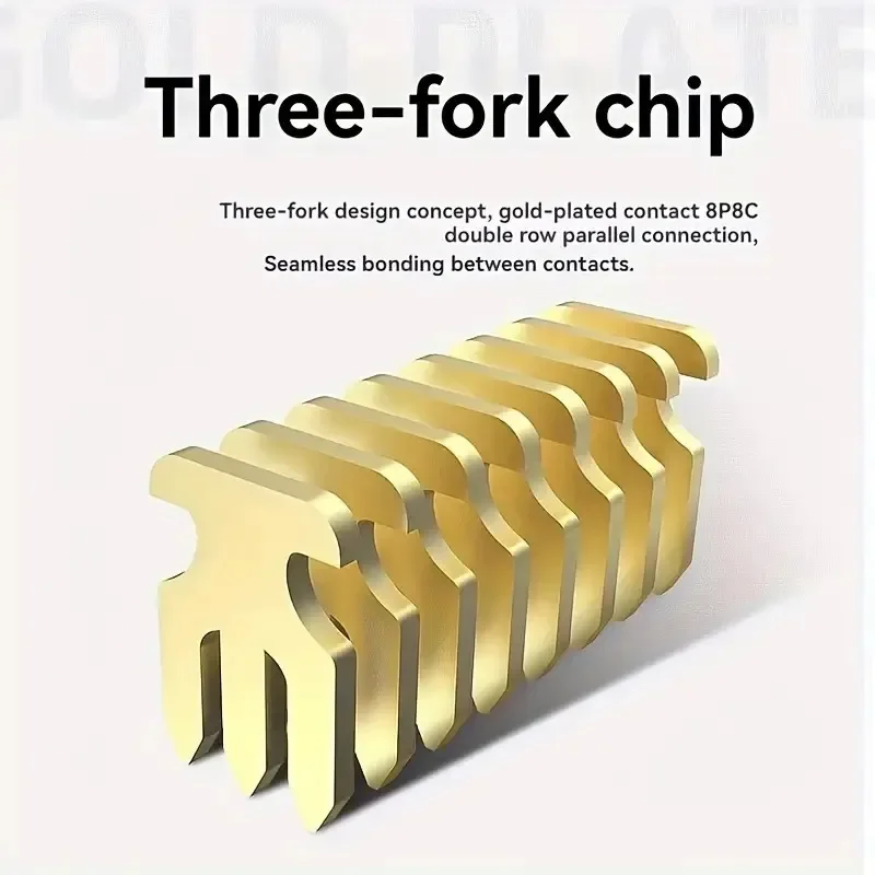 High-Speed Cat 5E RJ45 Connectors, Network Wire High Speed  Cat 5e Round 1000Mbps,  Ethernet Cable