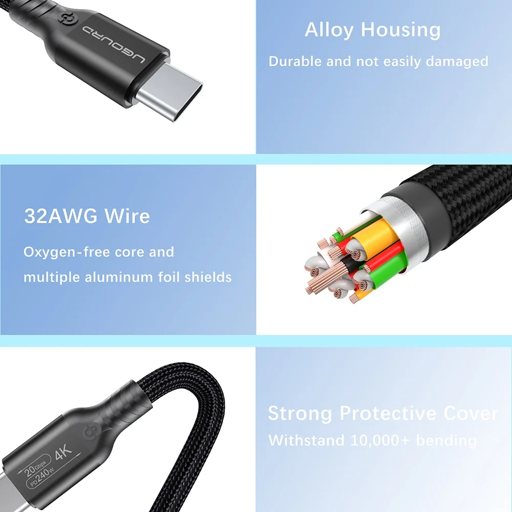 Premium High-Speed USB C to C Cable with 240W Fast Charging and 4K Support