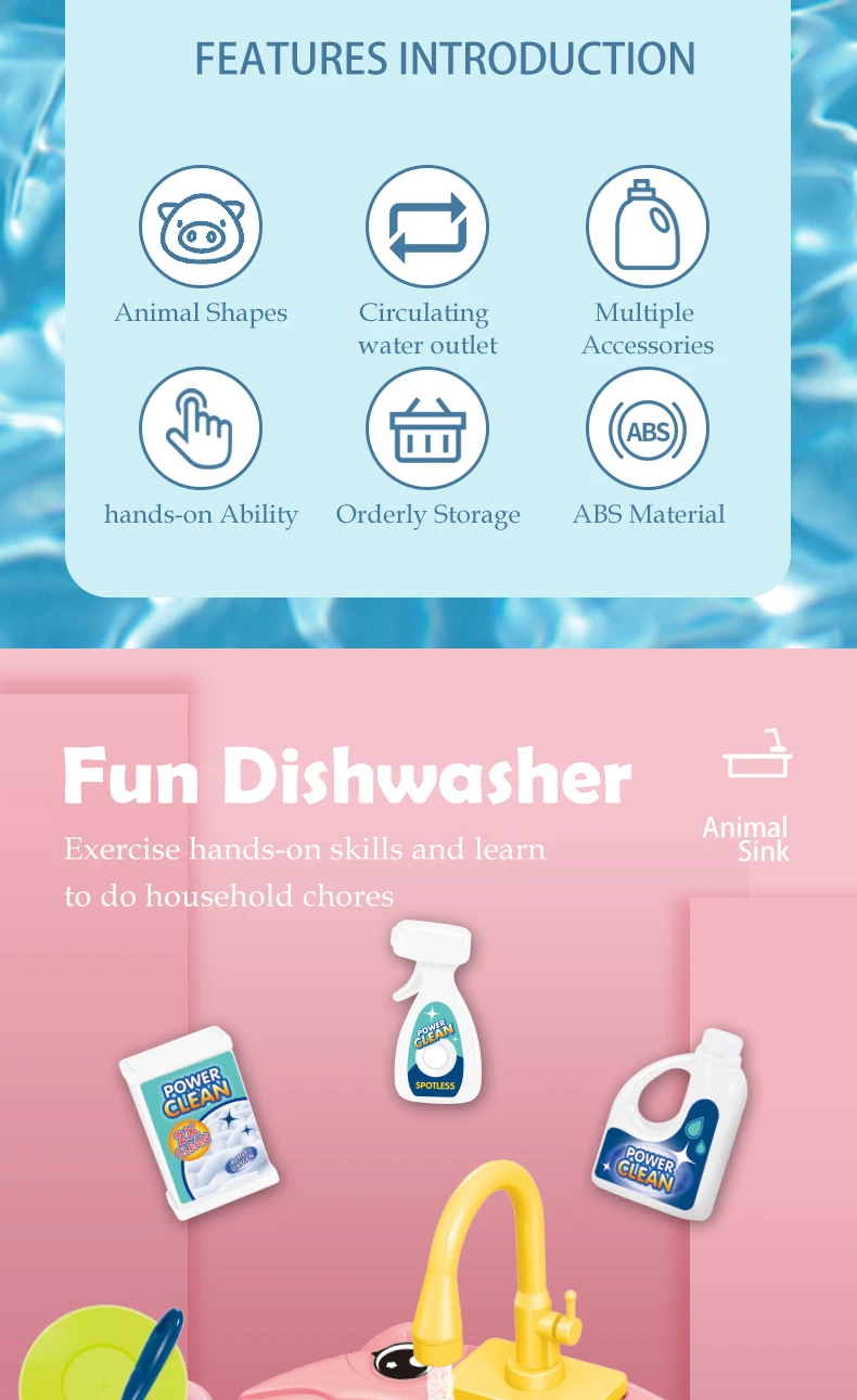 Dishwasher Kitchen Sink Toys, Toddler Kitchen Sink Toy Electric Playing Automatic Water Cycle System Toy Gifts for Kids 