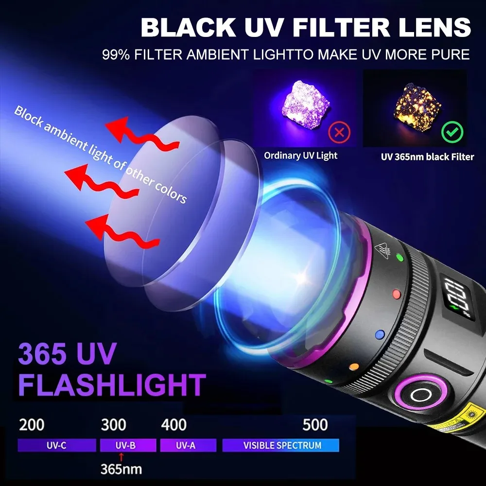 365nm LED UV 손전등 5050 강력 블랙라이트 토치 USB 충전식 고양이/강아지 진균증 소변 얼룩 전갈 돈 위조품 감별용 자외선 램프