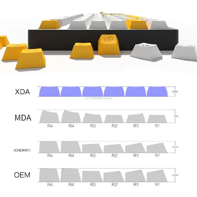 

XDA Keycaps Набор клавиш PBT Dye-Sub для механической игровой клавиатуры, 132 клавиши