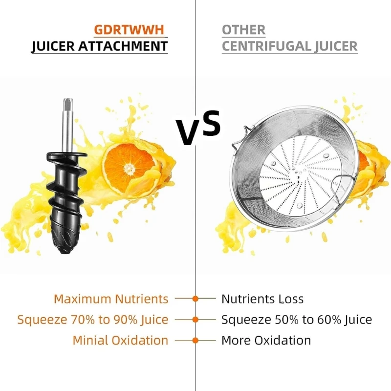  Masticating Juicer Accessories, Gdrtwwh Juicer