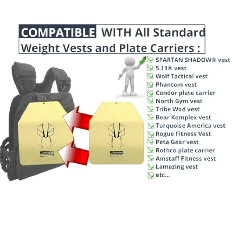 Curved Weight Vest Plates for weighted vest - 8.75LB Pairs for 20lb Weighted Vest woman and men - Contoured Ergonomic Fit - Weig
