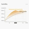 Raindrop Aromatherapy Air Humidifier Diffuser For Office Home Desktop Electric Essential Oil Aroma Diffuser US Plug 2