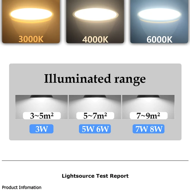 Spotlight 10 Pcs ampoule Spot Light 6w 12v LED MR 16 couleur blanc à prix  pas cher